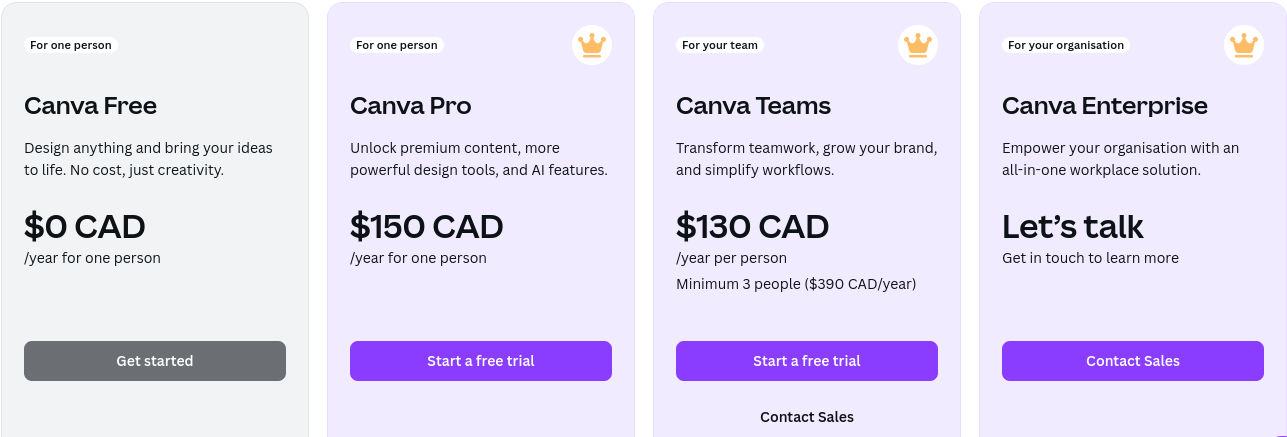 Canva Pricing