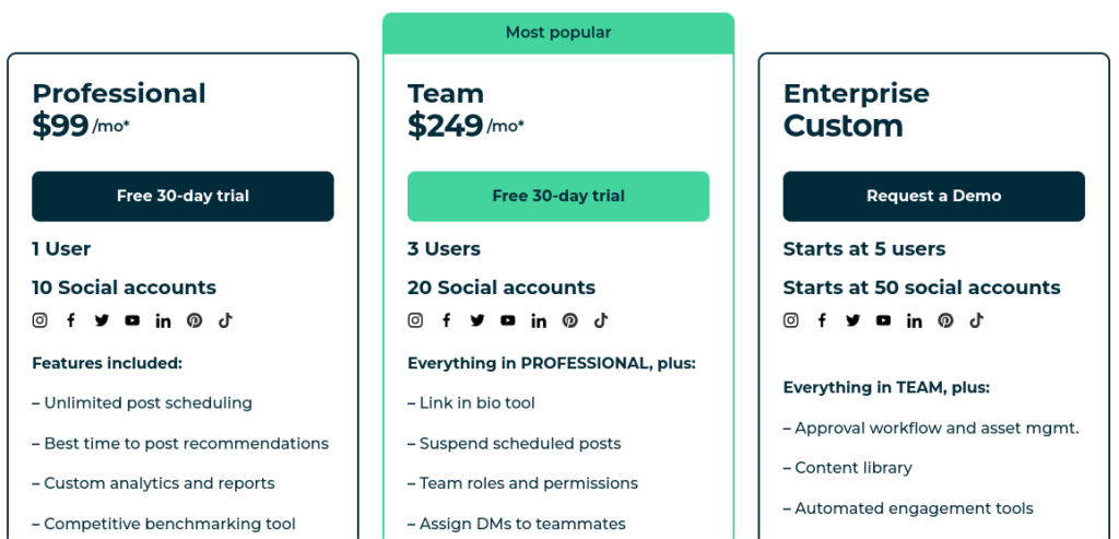 hootsuite pricing