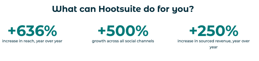 what hootsuite can do for you